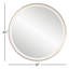 Miroir de salle de bain Mattia
