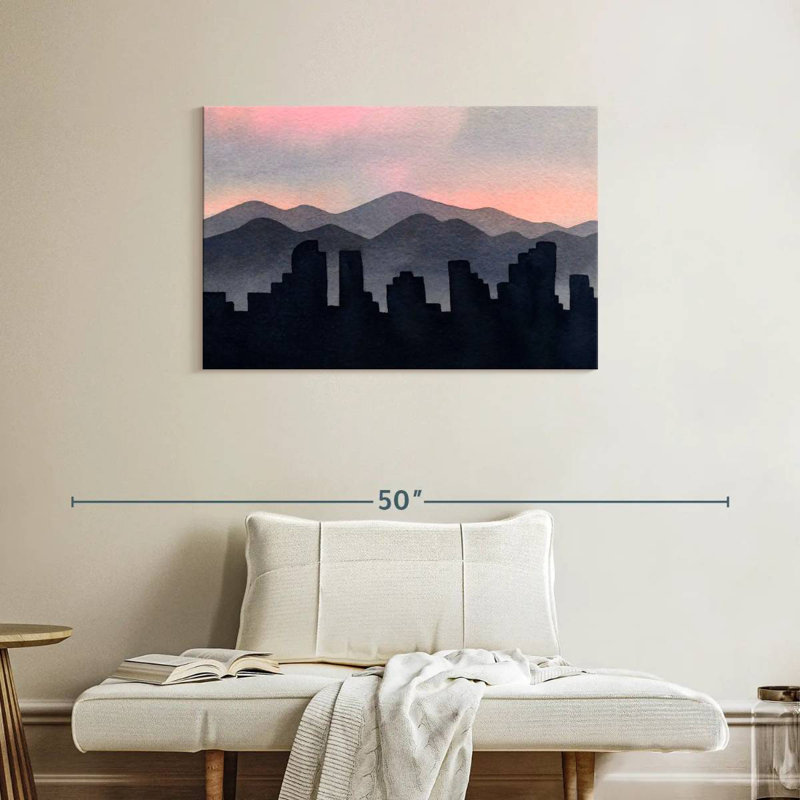 Sireci Abstract Skyline