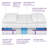 8/10/12" Medium Hybrid Pillow Top Mattress-62514134-112320852