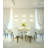 Kito Dimmable LED Vanity Light-792586060