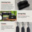 Ensemble d'outils pour griller