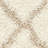 Darroch Sgd-Dallas Shag Performance Geometric Rug-2127337804