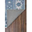 Tapis Shary Blue avec envers antidérapant-1629265906