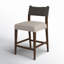 Ferris Stool-908007902-907832849-876009214