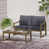 Noyer n'est pas disponible