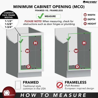 Système de garde-manger ajustable Rev-A-Shelf