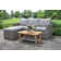Genesis Premium All-Weather Wicker 5 - Person Modular Patio Conversation Sets with Cushions