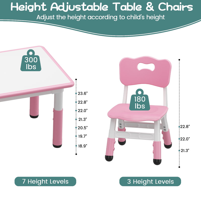 Andreja Kids 7 Piece Rectangular Play or Activity Table and Chair Set, White/Pink