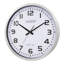Horloge murale 20 po Weatherall