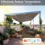 10 pi. L 6,6 pi. L Abat-jour en toile d'ombrage pour la terrasse-123705411