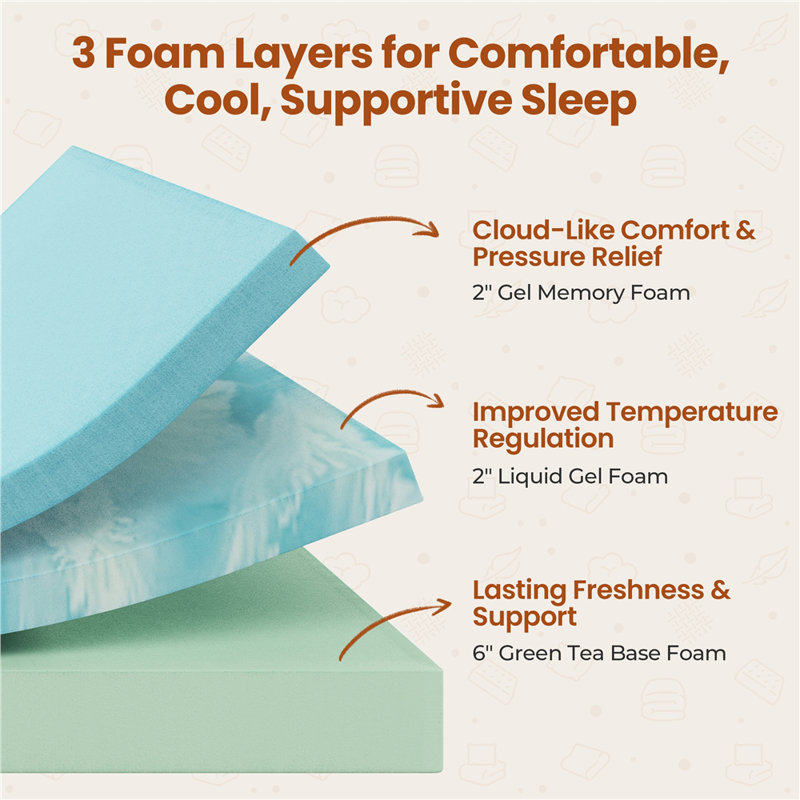 10 Inch Gel-Infused Memory Foam Bed Mattress with 3 Foam Layers, Twin