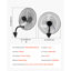 Ventilateur mural, ventilateur mural oscillant de 20 po, 3 vitesses, longue distance de circulation d'air, angle de rotation réglable, mécanique puissant pour l'industrie, commercial, garage, atelier, gymnase