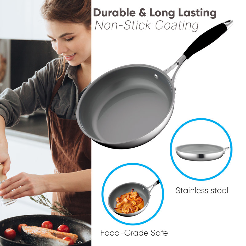 Stainless Steel Non-Stick Omelette Pan, 8" W
