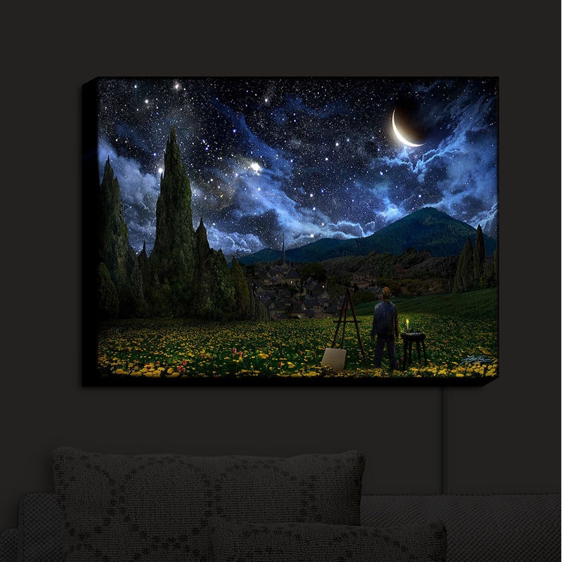 Starry Night - Back-Lit Light