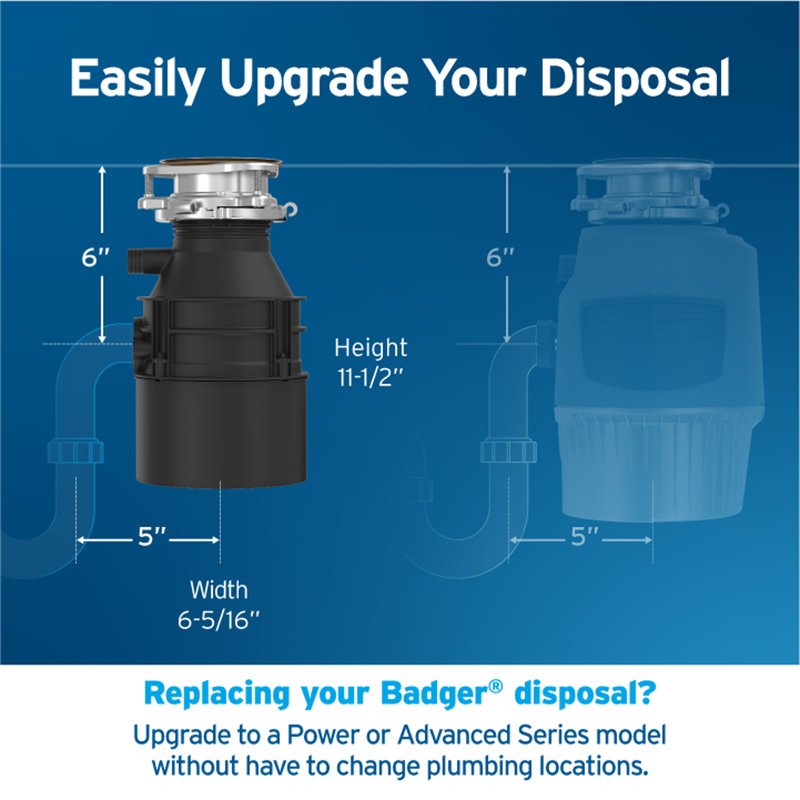 Badger Series 1/2 HP Continuous Feed Garbage Disposal in Gray Enamel