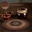 Trivet Beckute