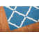 Geometric Indoor / Outdoor Rug