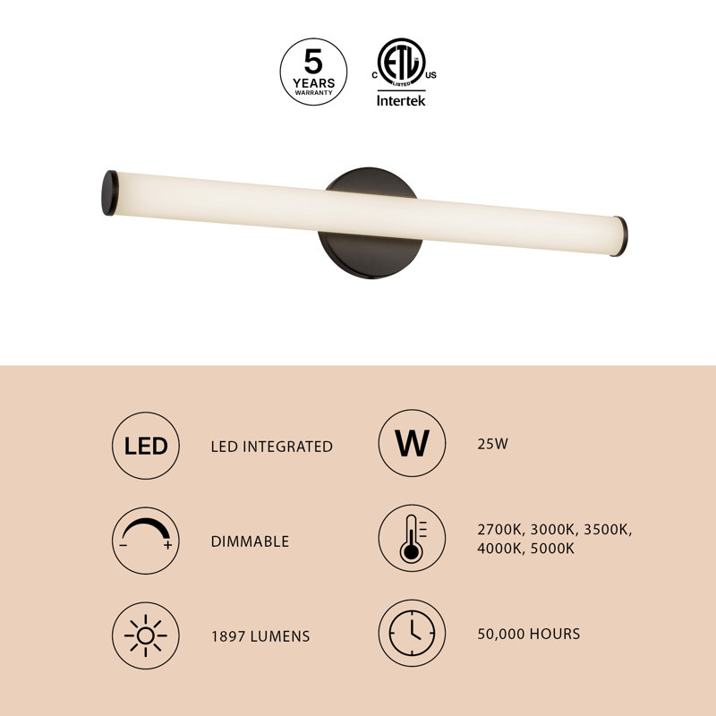 Tectra 24-in Black dimmable LED Wall Sconce, Nickel