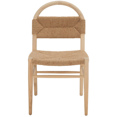 Compare Similar Items