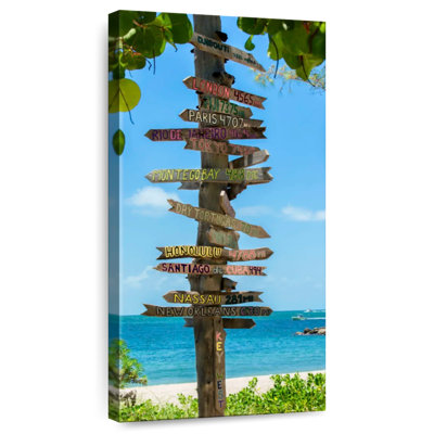 Key Key Destinations