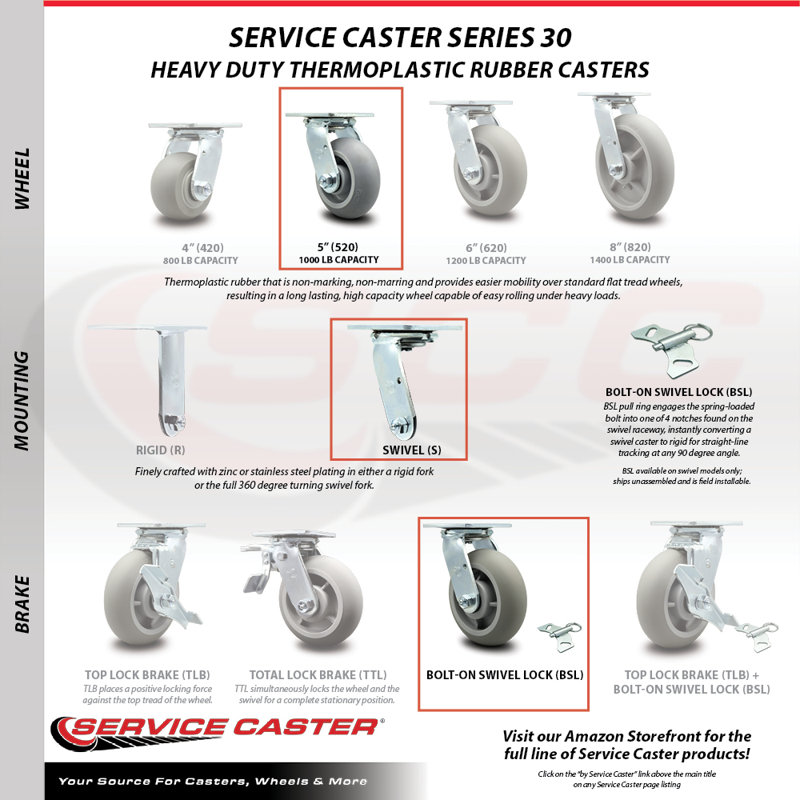 4-Piece Thermoplastic Rubber Caster Set