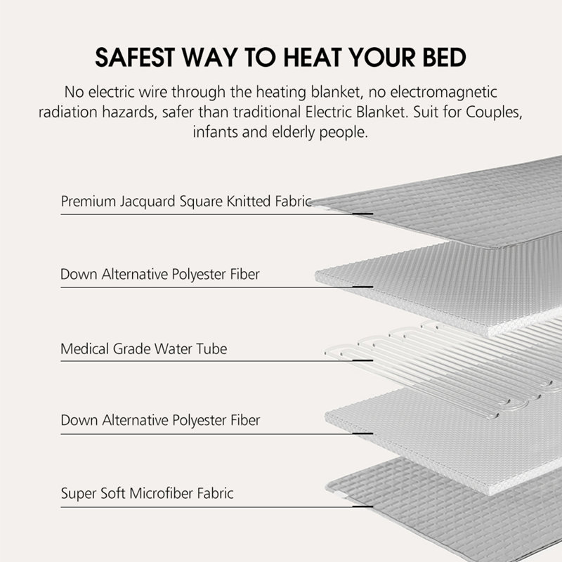 1.5'' Mattress Pad, Gray, Queen