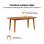 Set Of 3, Teak Look Acacia Rattan, Acacia Wood Medium-1690883524