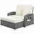 Wicker Rattan Double Chaise Lounge, 2-Person Reclining Daybed with Adjustable Back and Cushions, Free Furniture Protection Cover
