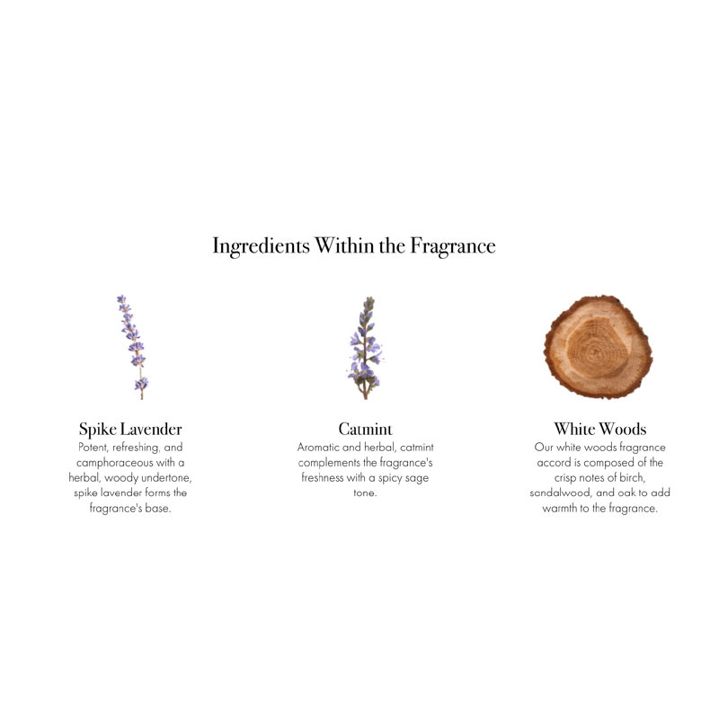 Spike Lavender Scented Jar Candle