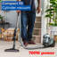 Russell Hobbs Bagless Cylinder Vacuum Cleaner