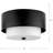 Glass and Linen Flush Mount-867020782