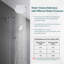 Bras de douche pivotant avec douchette Rainfall-80378006