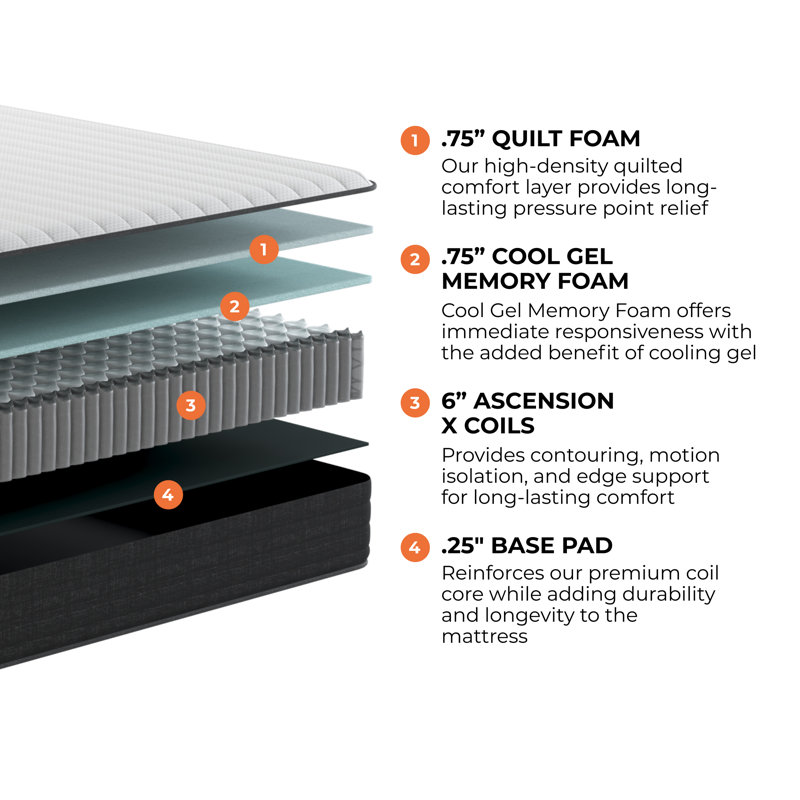 Twin 8" Gel Memory Foam Hybrid Mattress
