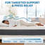 Matelas hybride à plateau-coussin moyen 12 po-1191607042-1191607040
