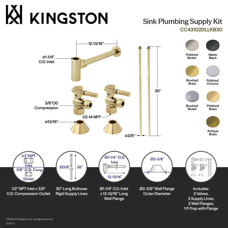 Trimscape Contemporary Plumbing Sink Trim Kit, Brushed Nickel