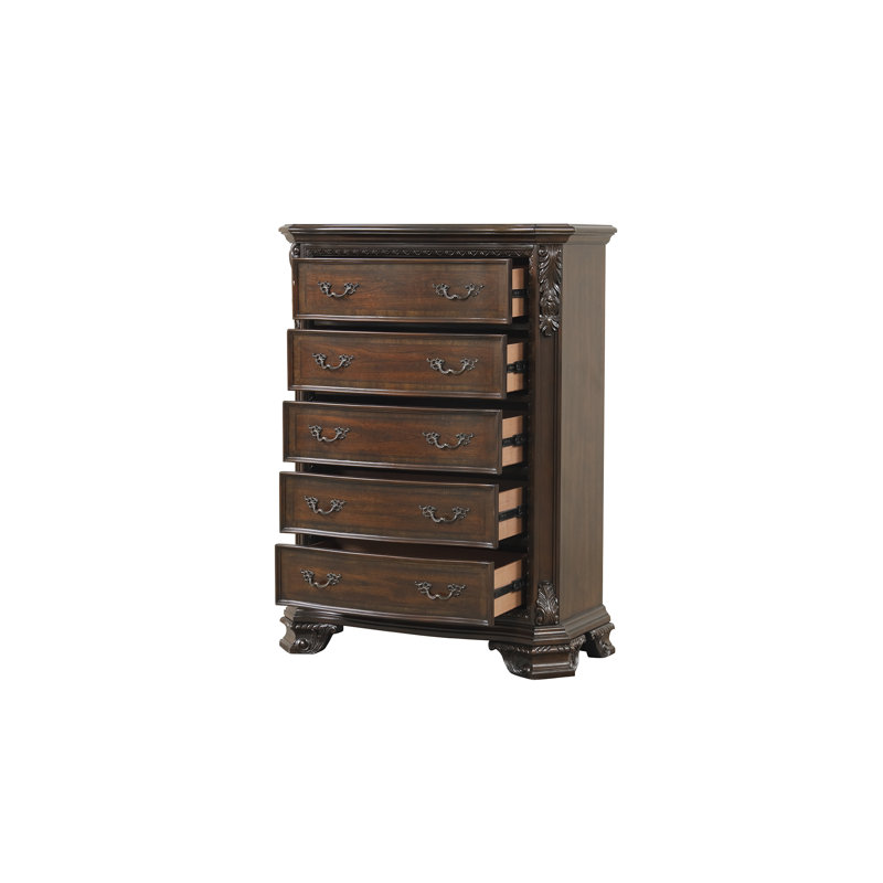 Bharata Chest