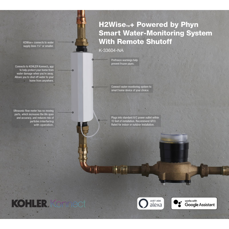 H2wise+ Smart Water-Monitoring System with Auto Shutoff