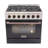36" 5.2 cu. ft. Freestanding Gas Range-73306182-73306184
