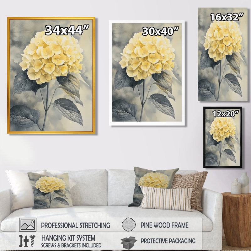 Fleurs d'hortensia jaune doux II - hydrangées murales, H 20 po x l 12 po, Reproduction avec cadre flottant, Blanc
