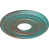 Copper Green Patina