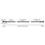 Black Aluminium Alloy, Resin Adjustable 3cm Bay Window Single Curtain Rod-1648345782