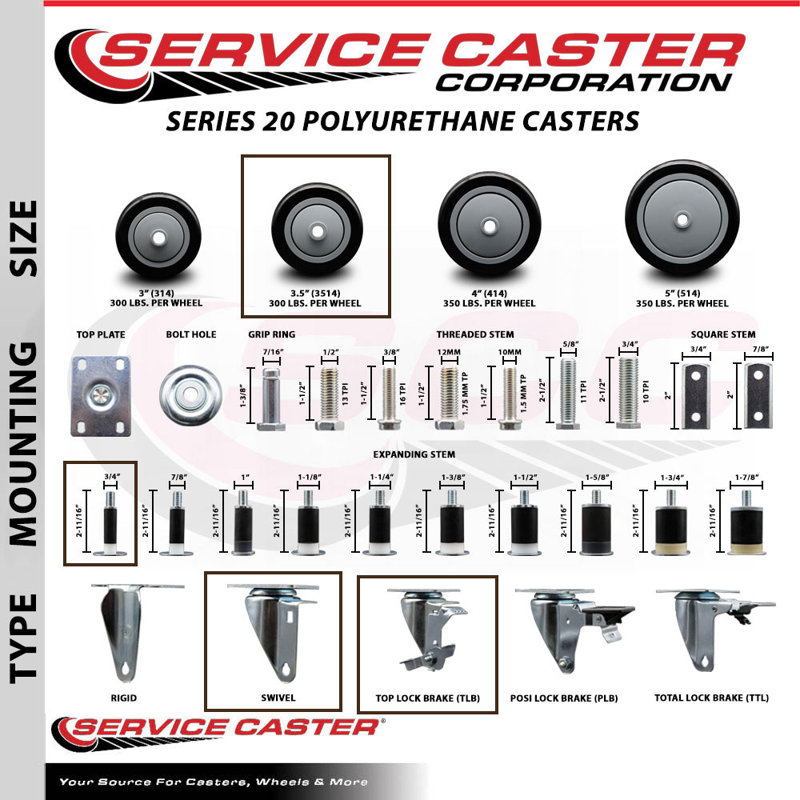 3.5 Inch SS Poly Swivel 3/4 Inch Expanding Stem Caster Set with Brake SCC, Black