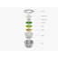 Multi-Prep 4-Piece Salad Spinner & Preparation Set