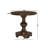 Caesar Traditional Round Pedestal End Table-1143967606