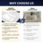 72 In. W X 22 In. D Cultured Marble White Rectangular Double Sink Bath Vanity Top Countertop In Carrara White