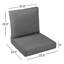 Sunbrella 2 - Piece Cushion-1342382954