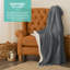 Sherpa Throw - Single Throw Blanket-67563065-67563066