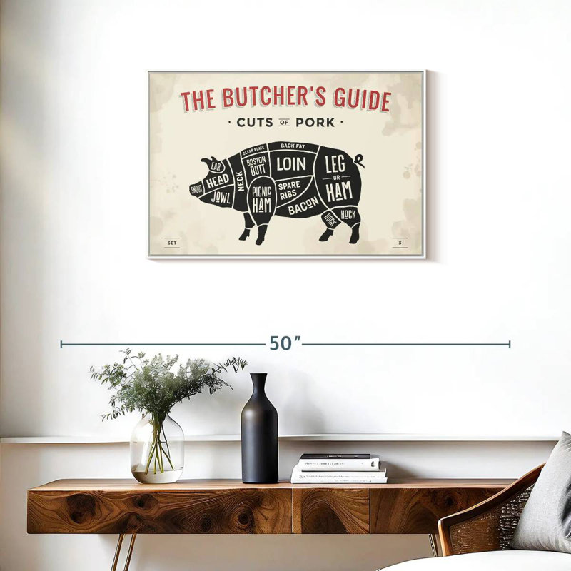 Butcher's Guide To Cuts Of Pork, Floating Frame White, 31" X 21"