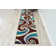 Mccampbell Performance Abstract Indoor Rug