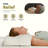 Kofi Cervical Pillow For Neck Pain Relief, Ergonomic Contour Pillow, Memory Foam Back Stomach Side Pillow-709365986-682682348